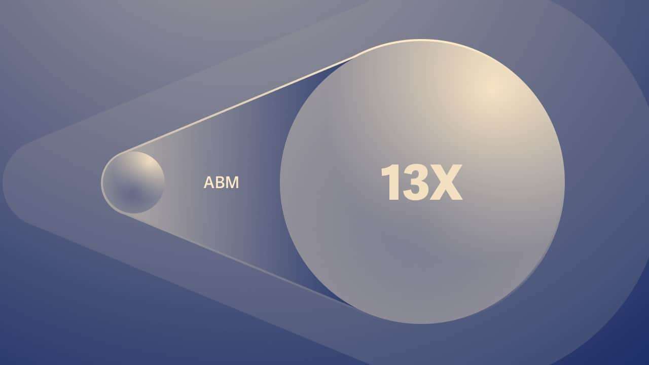 How Couchbase Grew Its Average Deal Size by 13X with Account-Based Marketing