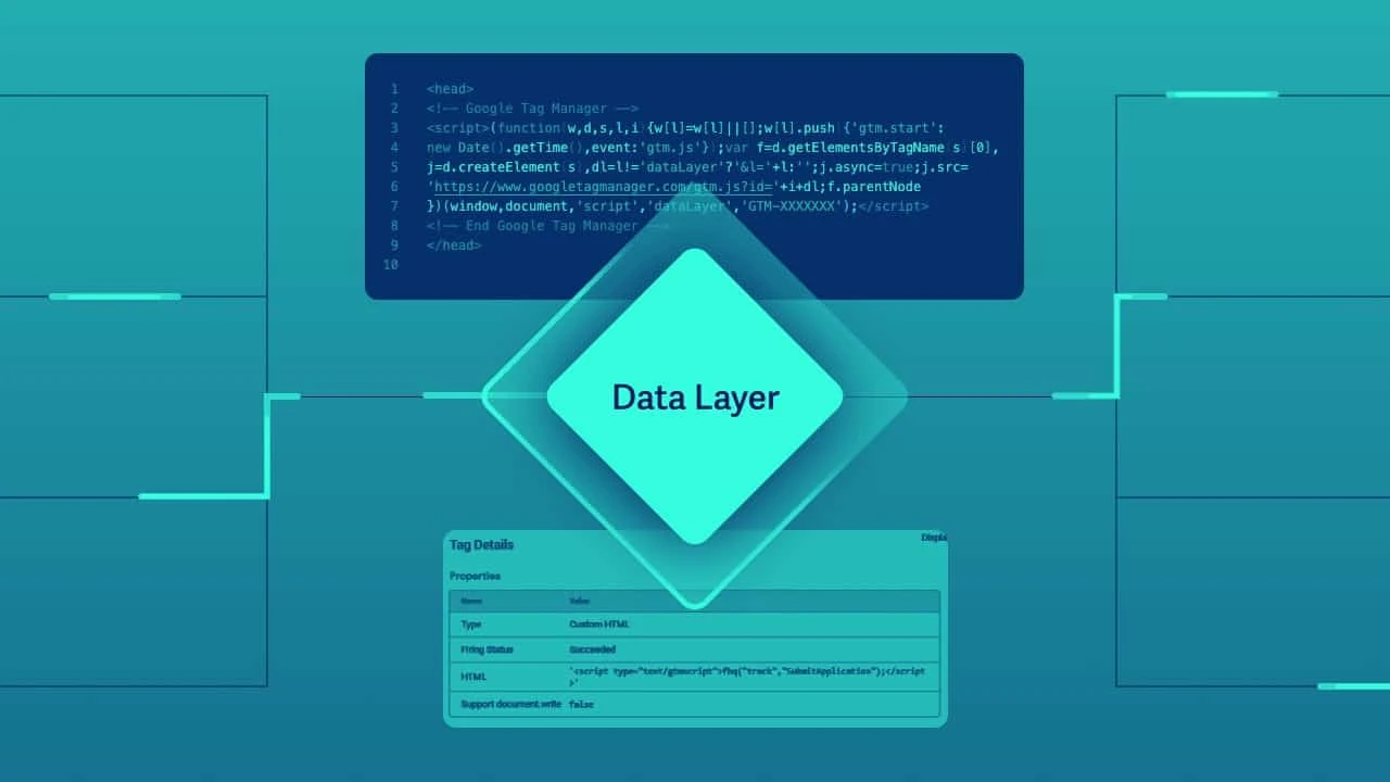 A Guide to Google Tag Manager Data Layer for Digital Marketers